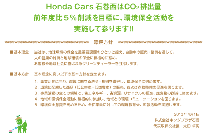 Honda Cars Ί̊ւ̎g