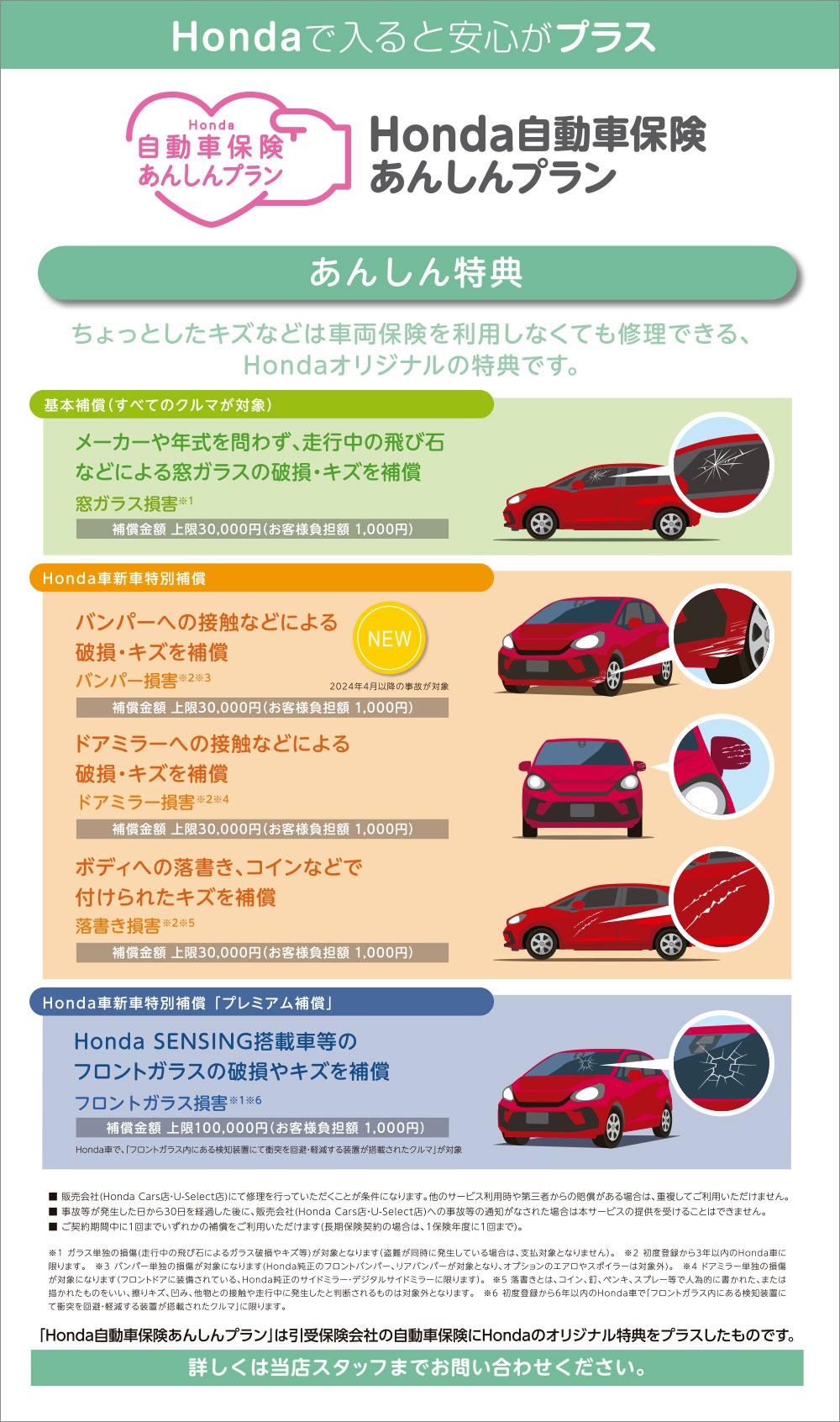 自動車保険 アフターサービス Honda Cars 博多