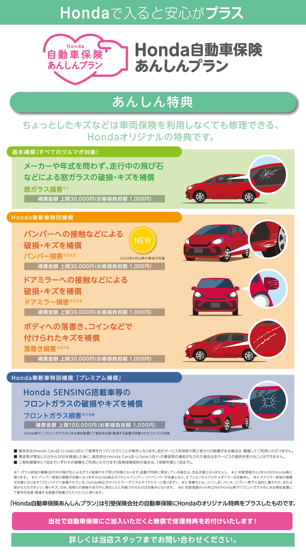 自動車保険 Honda Cars 宮城北